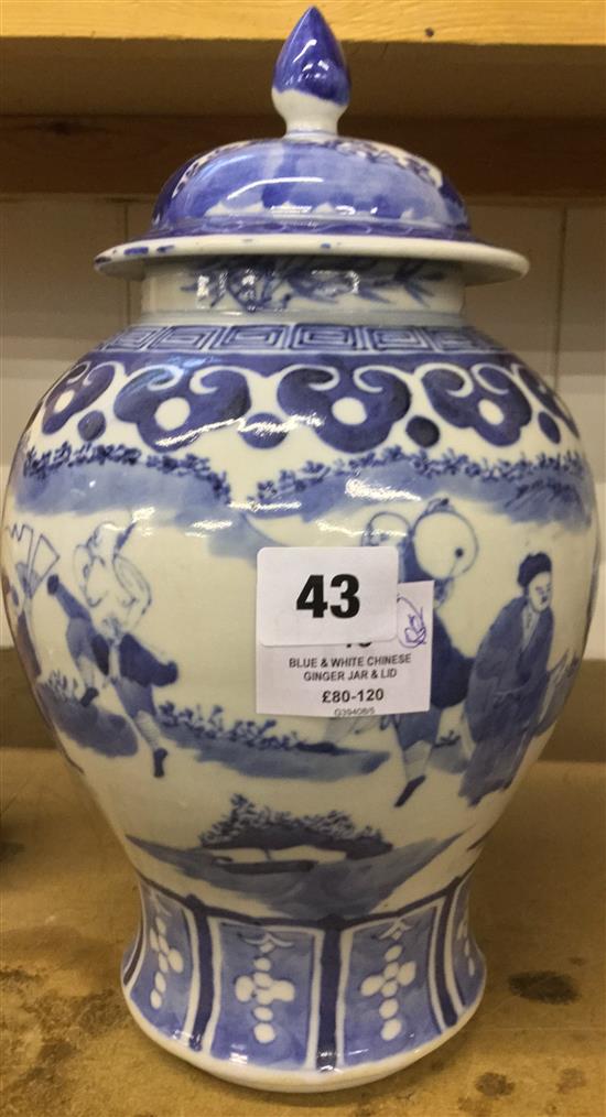 Blue & white Chinese ginger jar & lid(-)